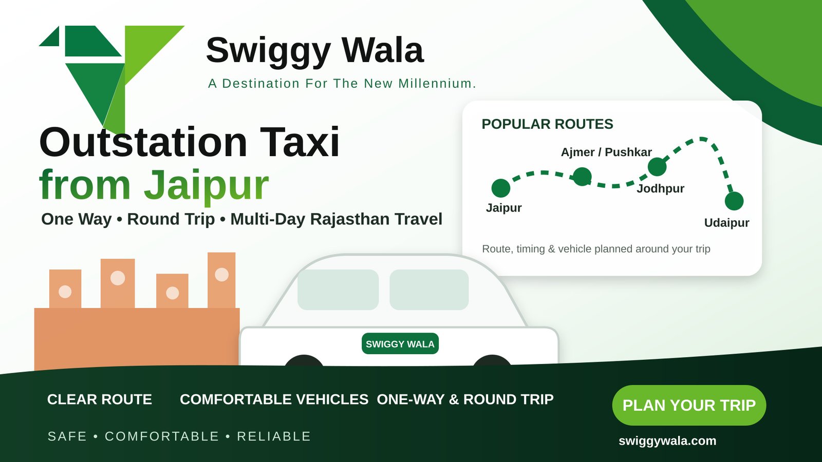 Private outstation taxi for Rajasthan multi-city tour