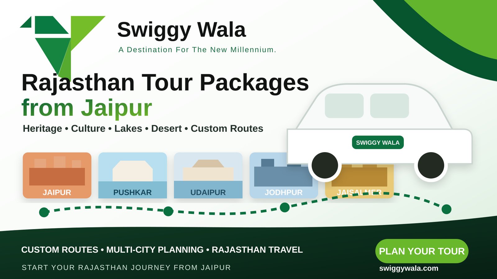 Rajasthan tour packages from Jaipur covering popular Rajasthan destinations